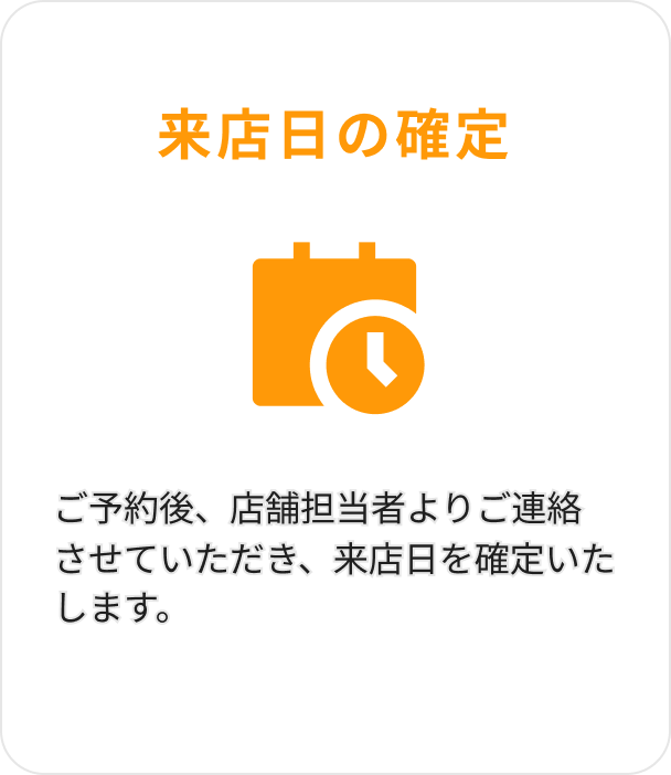 来店日の確定