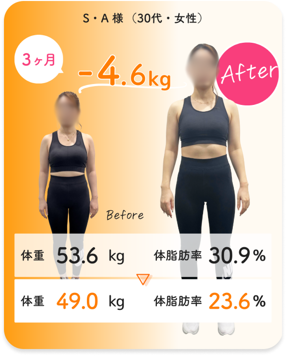 ビフォーアフターSA様