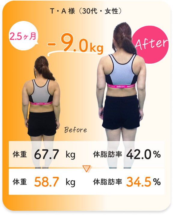 ビフォーアフターTA様